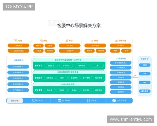 中欧体育app客服联系方式与常见问题解答全攻略，帮助用户快速解决使用中的疑难杂症