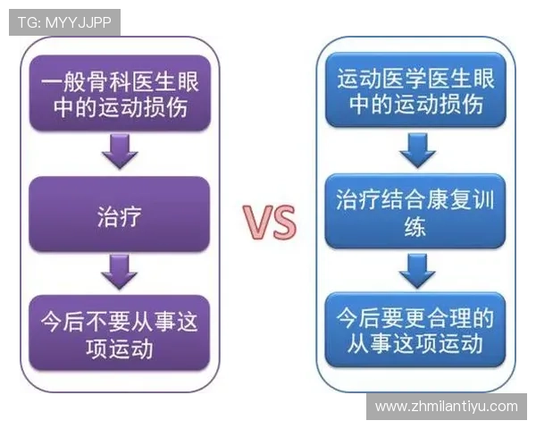 八大胜体育为体育爱好者提供的专业训练技巧与实用建议